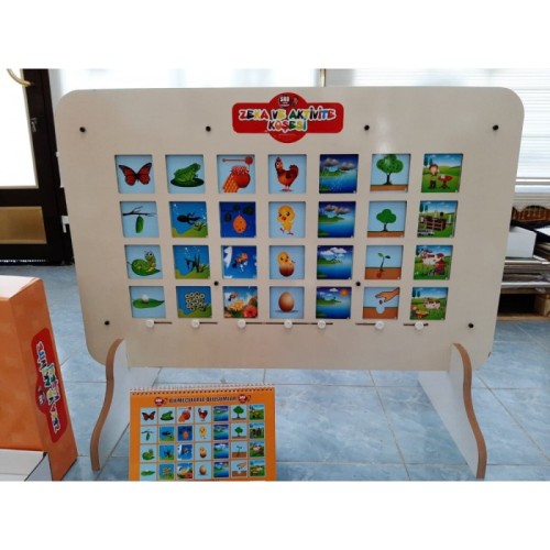 STEM Köşesi Eğitim Seti STEM Köşesi Eğitim Seti